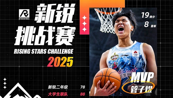 CBA全明星星锐赛MVP！北大球员管子煜确定加盟广州龙狮