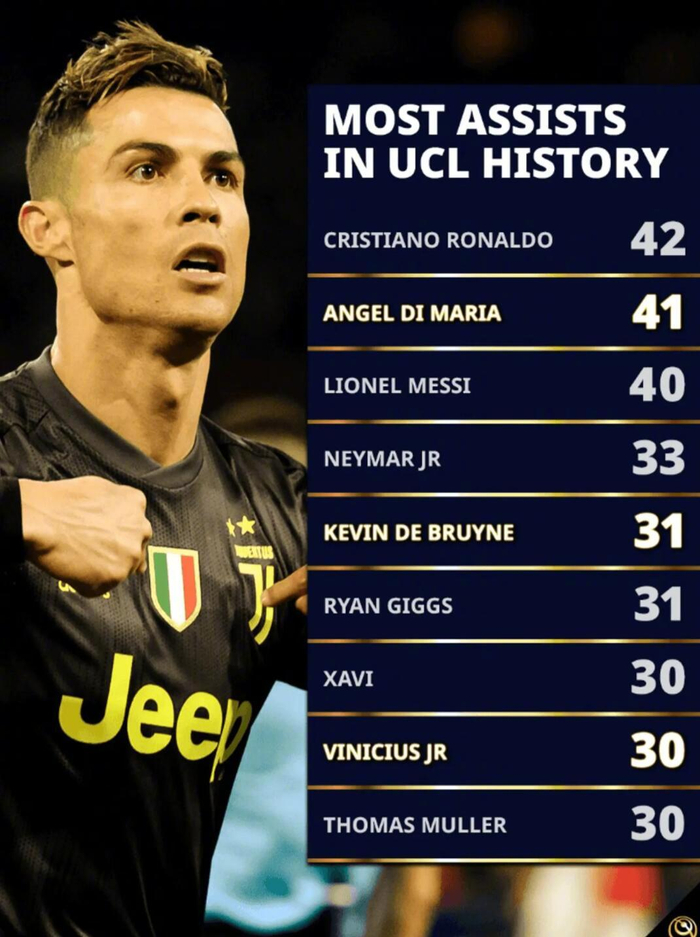 麻将胡了-欧冠皇马6-1摩纳哥，维尼修斯30助追平哈维|内马尔|本泽马|维尼修斯-西尔维斯特雷|德布劳内|皇家马德里_新浪体育_新浪新闻